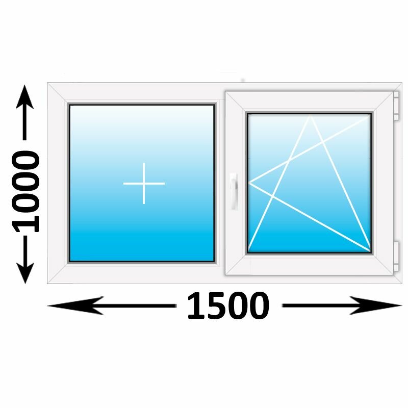 Пластиковое окно Melke двухстворчатое 1500x1000 (ширина Х высота) (1500Х1000)