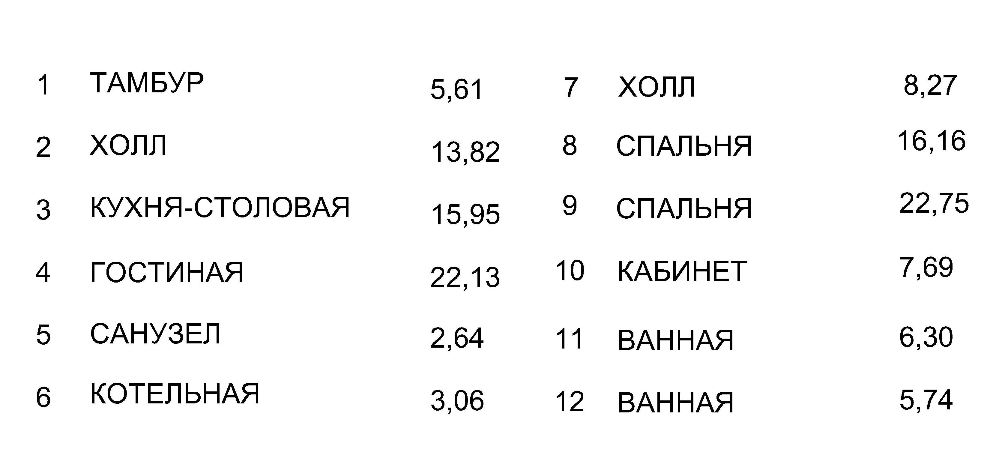 Проект дома с плоской кровлей в Бронницах - фотография № 4