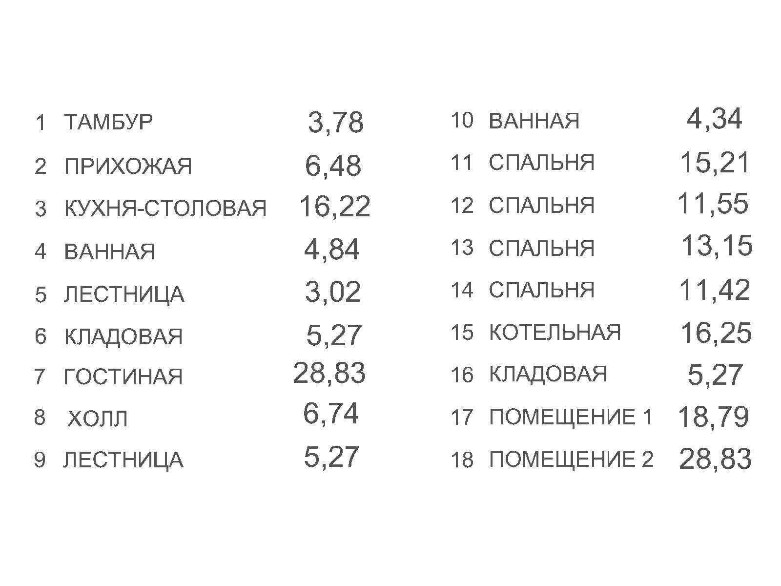 Проект дома в Вороново - фотография № 5