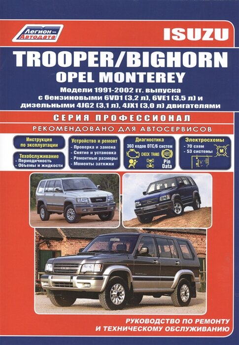 Isuzu Trooper/Bighorn Opel Monterey 1991-2002 с бенз. двиг.