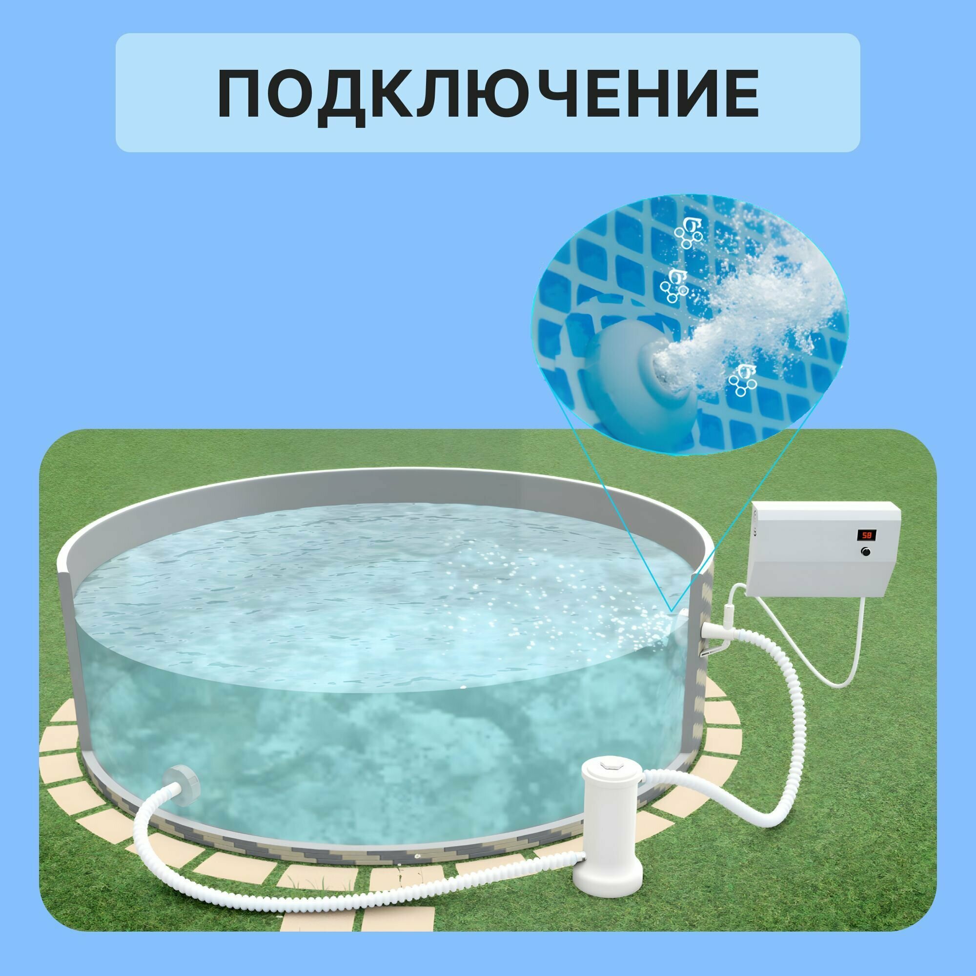 Система очистки воды в бассейне AmberPool ITX/BSW 30 000 литров рециркуляционная с озонатором для каркасного и надувного - фотография № 7