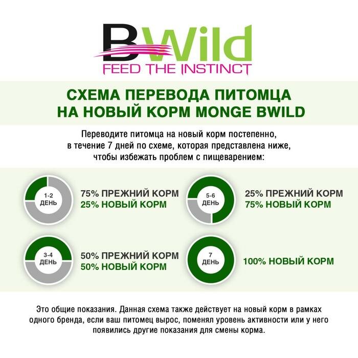 Влажный корм Monge Cat BWild GRAIN FREE для кошек, лосось/овощи, консервы, 100 г (24 шт) - фотография № 6