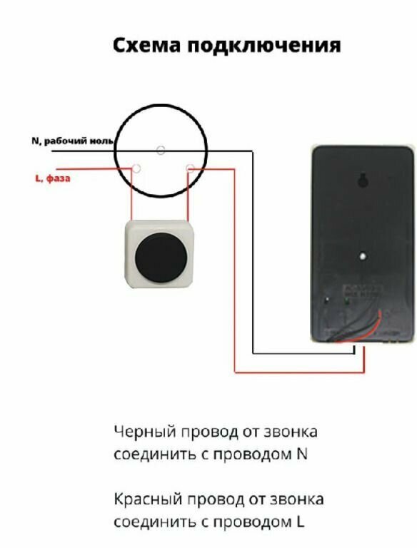 Кнопка для звонка проводного дверного IP20 220В
