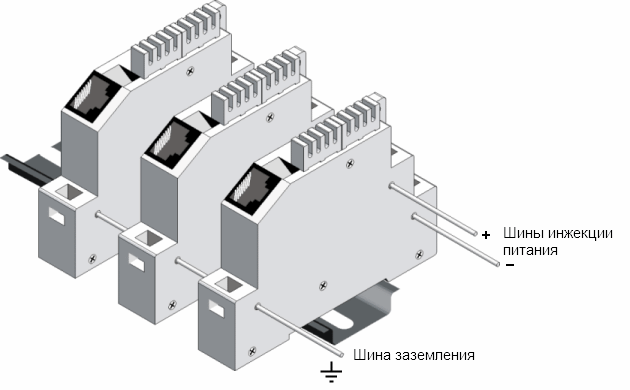 Устройство защиты сетей Ethernet РГ4PoE. x-1DIN-220