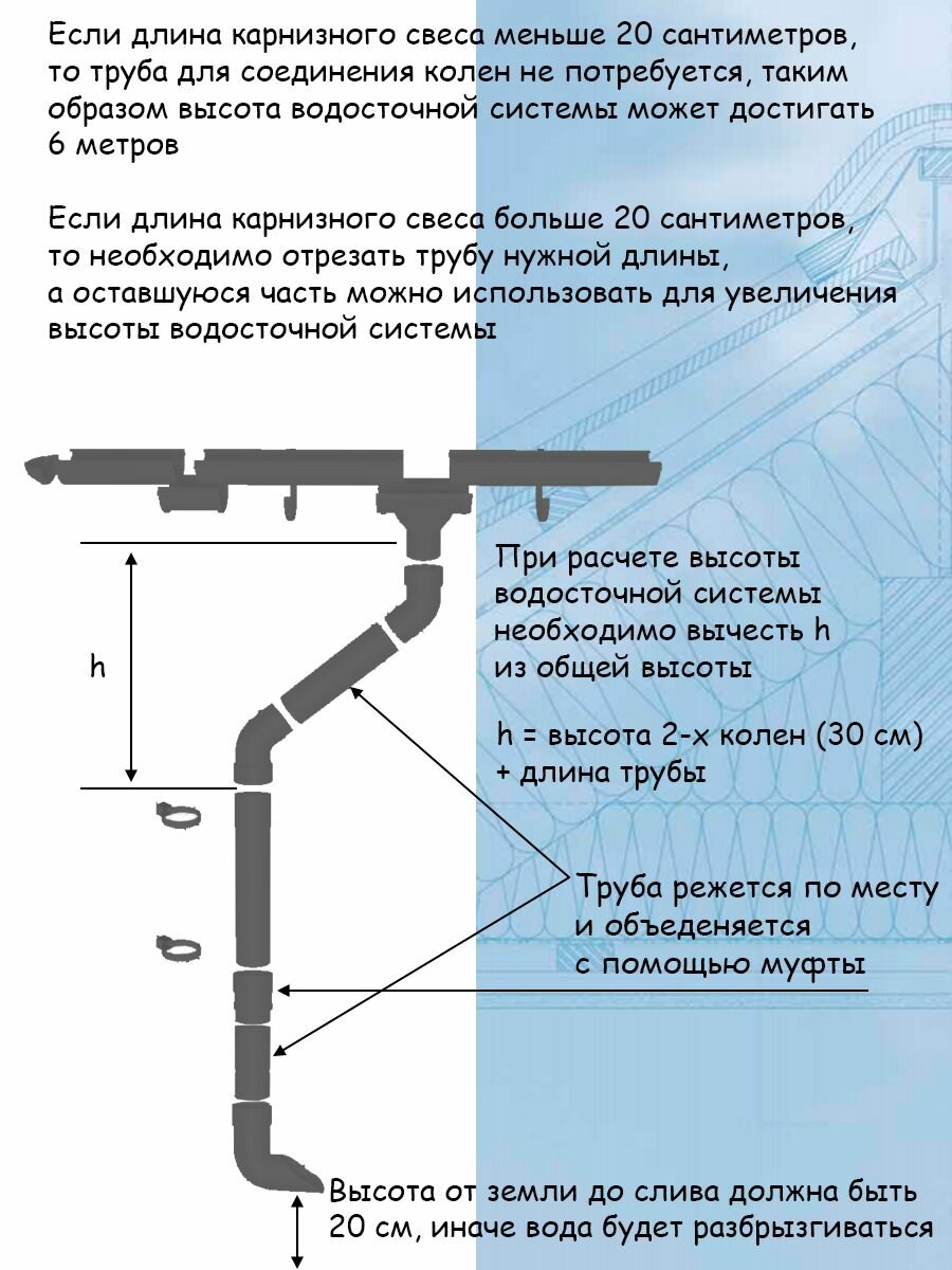 Комплект водосточной системы Docke Lux (140мм/100мм/6м) водосток для крыши Деке Люкс серый графитовый (RAL 7024) - фотография № 15