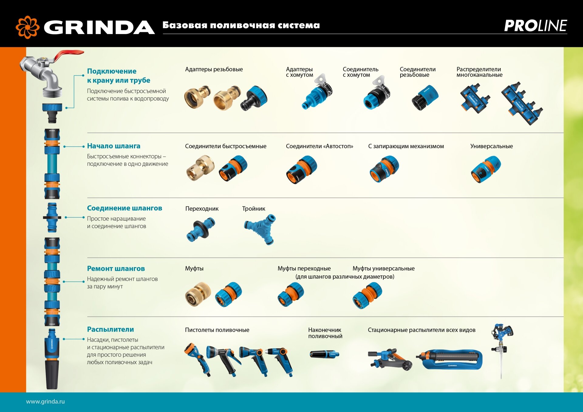 GRINDA PROLine TI-34, 3/4″, адаптер штуцерный с внутренней резьбой - фотография № 3