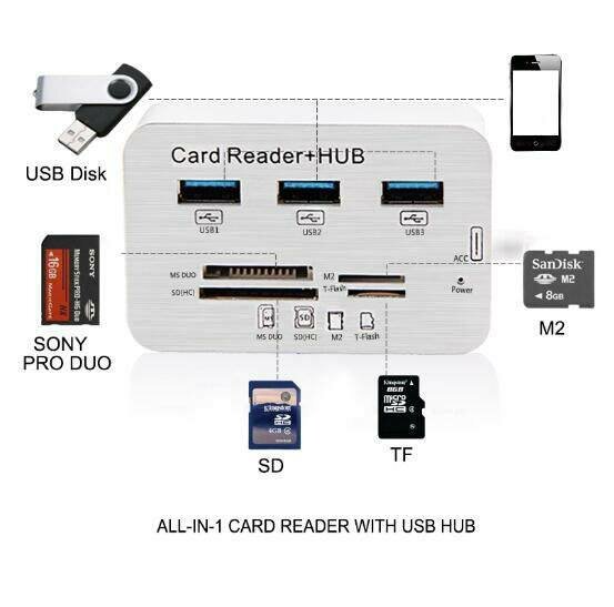 USB хаб-картридер Nice Device HUB 2010H3 USB 30/31 3xUSB MS DUO SD (HC) M2 T-Flash