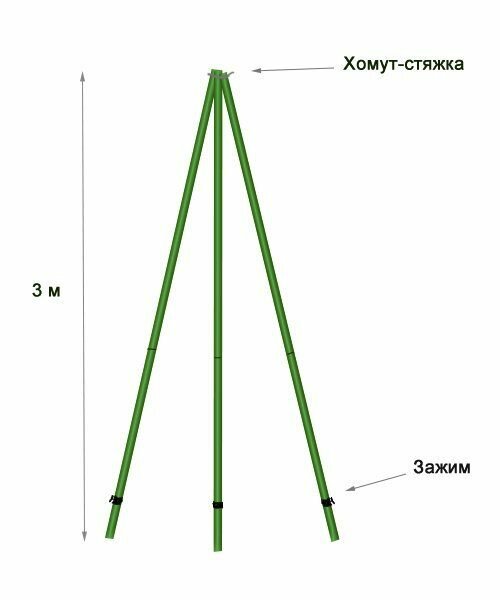 Каркас для укрытия туи 3 м