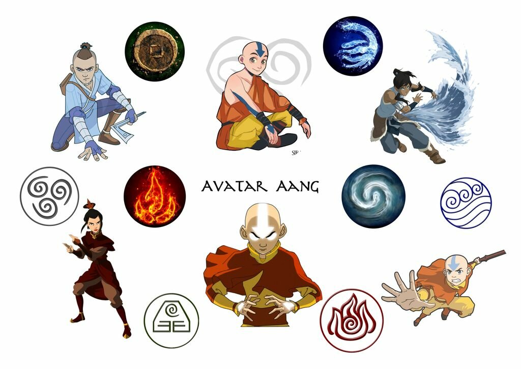 Наклейки Аватар: Легенда об Аанге / Avatar: The Last Airbender №1