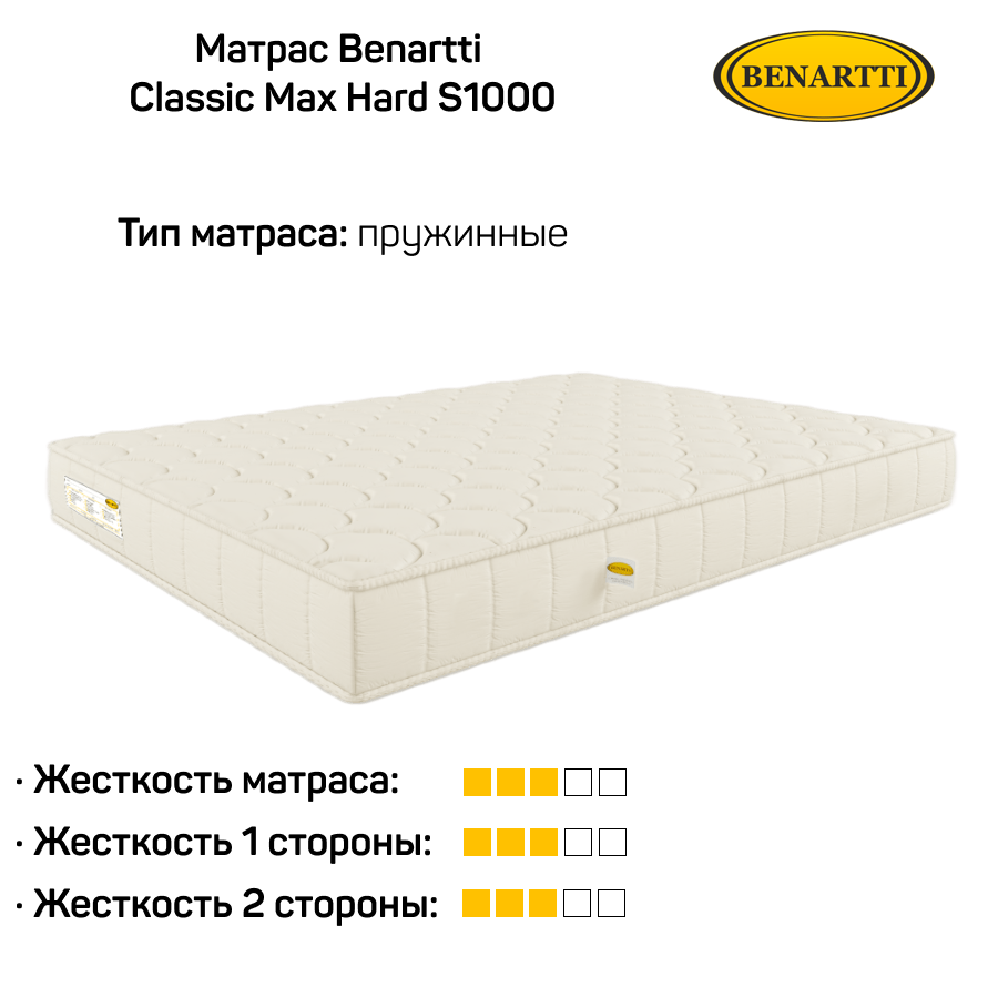 Матрас Benartti Classic Max Hard S1000 60x180 - фотография № 3