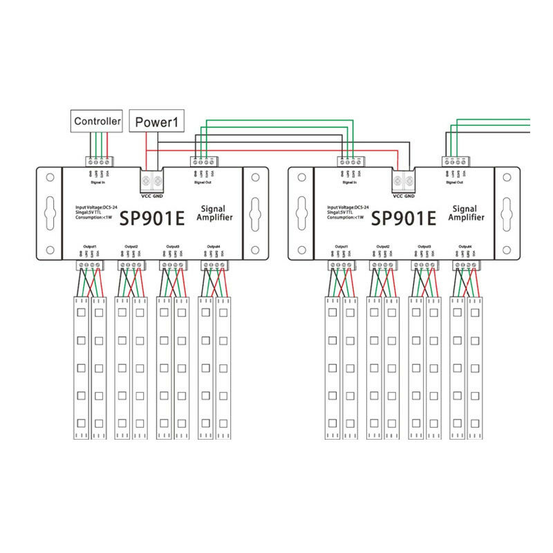 Усилитель-сплиттер SP901E, SPI/DMX, 4/8 порта - фотография № 5