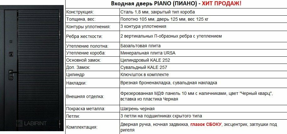 Входная дверь PIANO с внутренней панелью зеркало максимум черный кварц, размер по коробке 880х2050, левая - фотография № 5