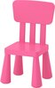 Детский стул Ikea Маммут 403.823.23 - изображение
