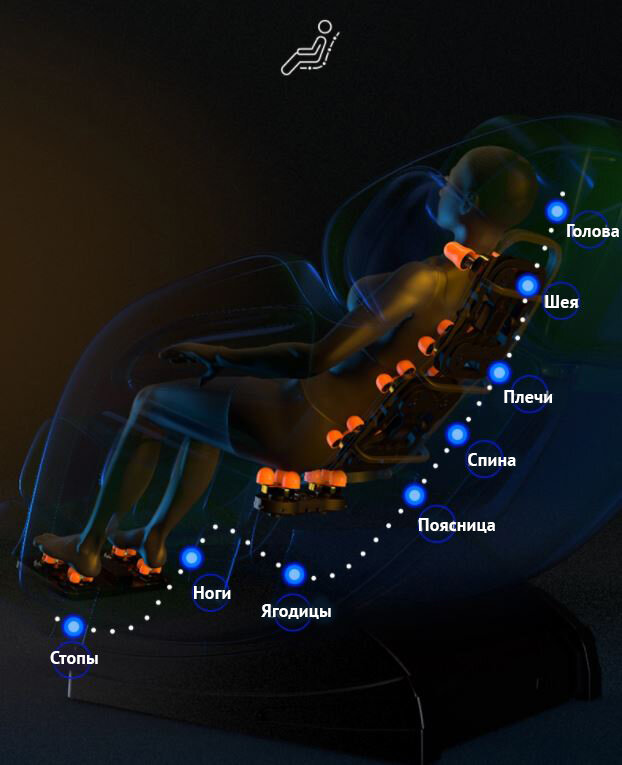 Массажное кресло Yihocon JR-S1 - фотография № 10