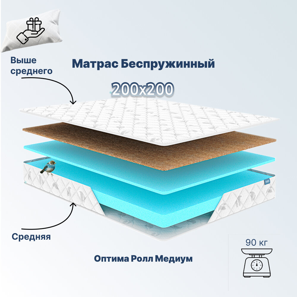 Матрас беспружинный Dimax Оптима ролл медиум 200х200х13см