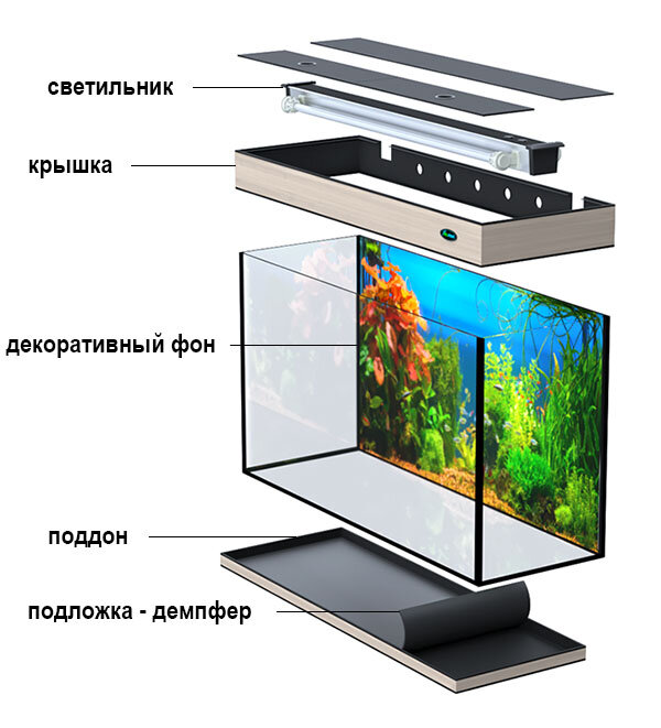 Аквариум прямоугольный ZelAqua 50 литров (510х260х460мм) с LED-освещением и тумбой - фотография № 2