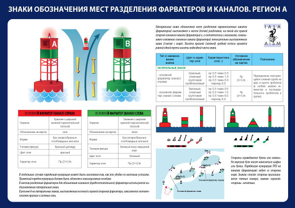 Система плавучего ограждения мамс