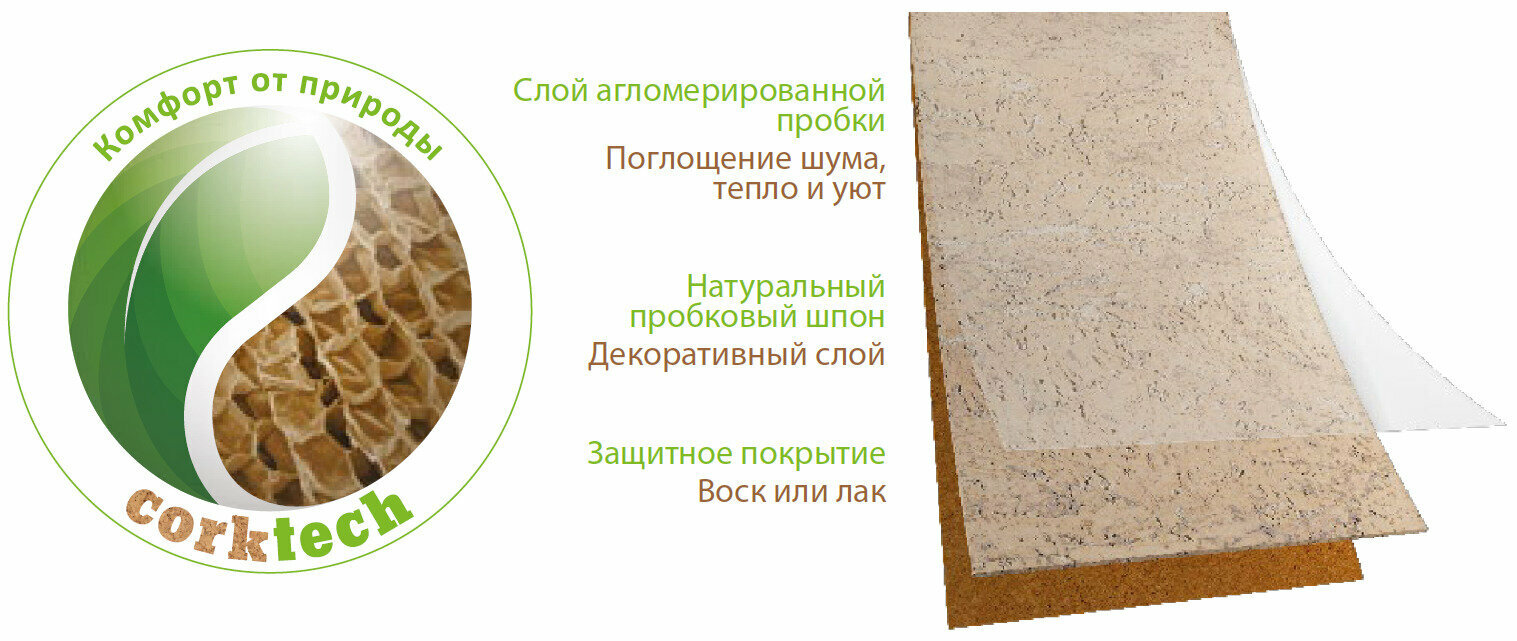 Пробковое настенное покрытие AMORIM CORK DEKWALL Stone Art Pearl, в листах 600*300*3 мм, без фаски, 11 листов в упаковке, покрытие лак - фотография № 5