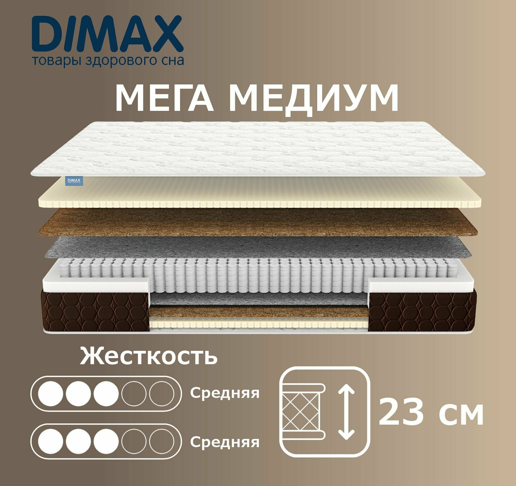 Матрас Dimax Мега Медиум 180х195 см