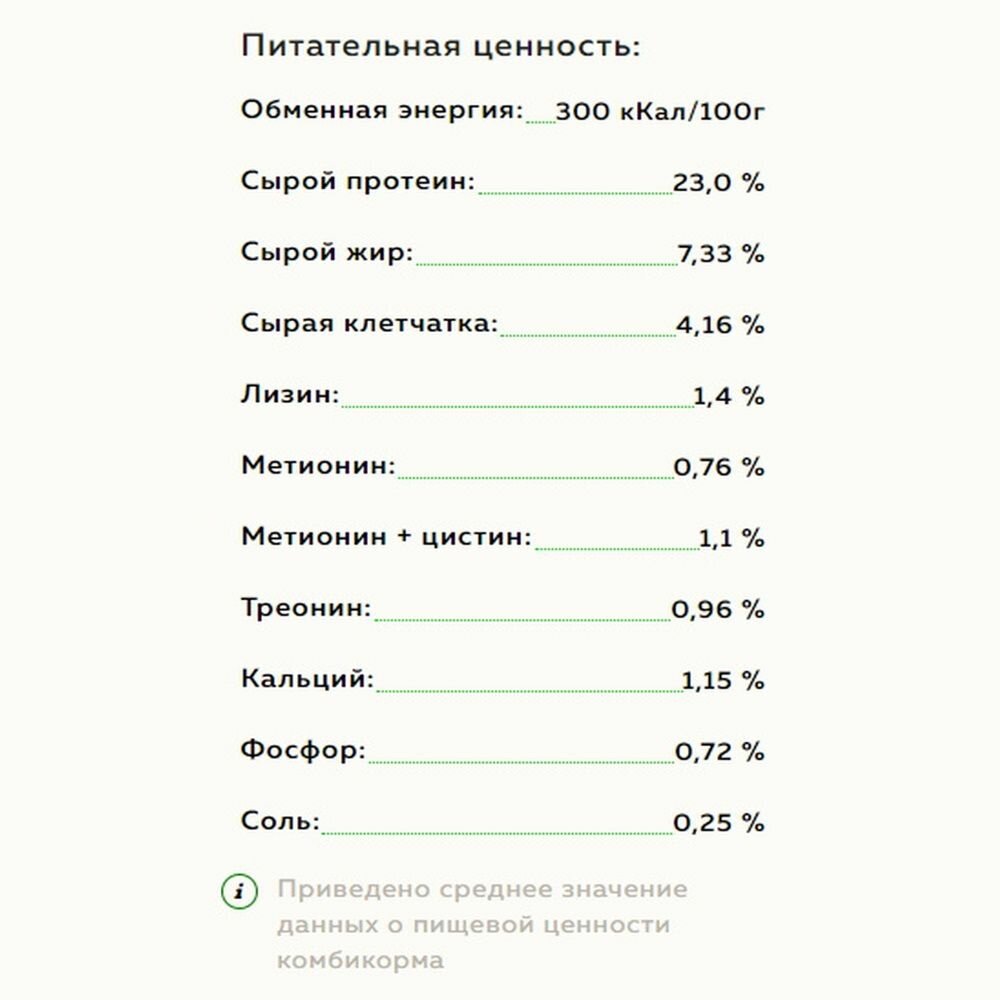 Комбикорм сытный про для циплят (10 кг) - фотография № 3