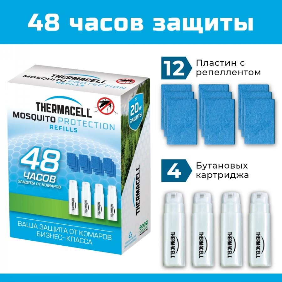 Набор запасной TERMACELL MR E400-12 (4 газ.картриджа-12 пластин)