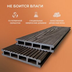 Террасная доска Best Decking 150*24*3000мм Венге 3D