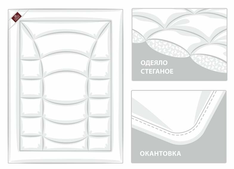 Одеяло WELLNESS GRASS легкое (всесезонное, 160х220) - фотография № 5