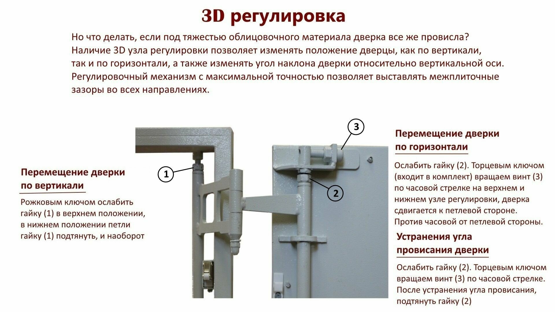 Люк ревизионный стальной под плитку 50*90 см нажимной настенный потайной скрытый сантехнический канализационный вентиляционный люк невидимка - фотография № 9