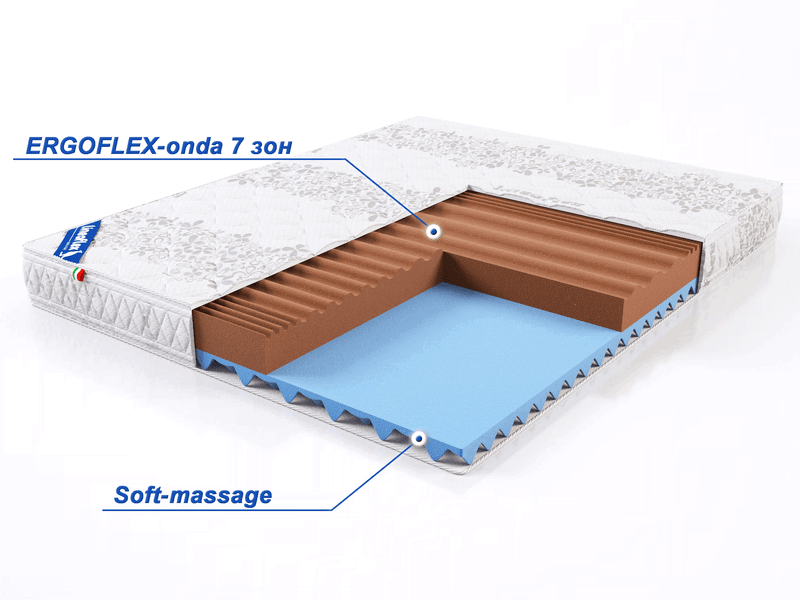 Матрас Lineaflex Ergolife, Размер 80 x 200 см