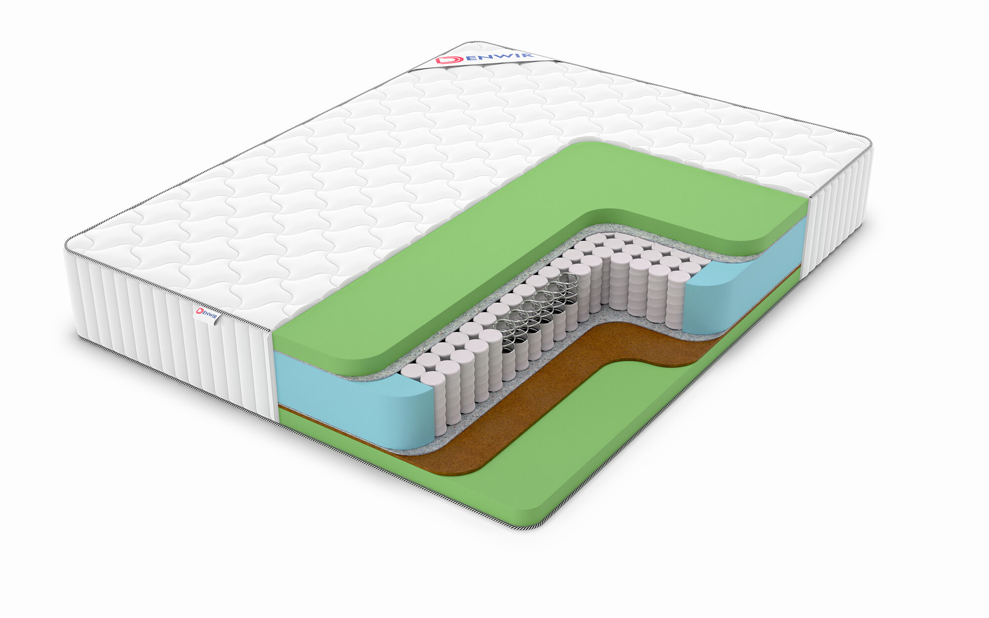 Матрас Denwir Classic Balance Foam Plus TFK 110x180