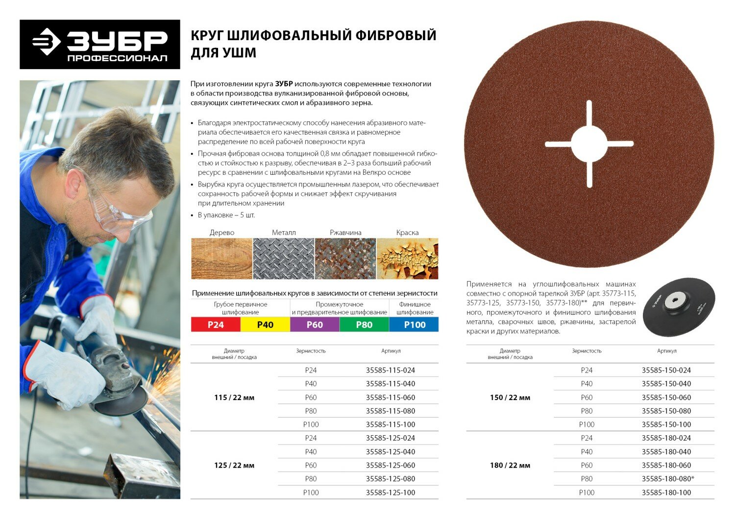 Круг шлифовальный ЗУБР ″профи″ фибровый, для УШМ, P24, 115х22мм, 5 листов - фотография № 2