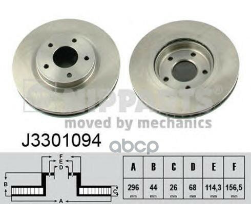   Nissan Qashqai X-Trail Nipparts . J3301094