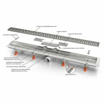 Душевой лоток MCH, Veconi N Klasik/Floor 350 мм (V350KN) - фотография № 4