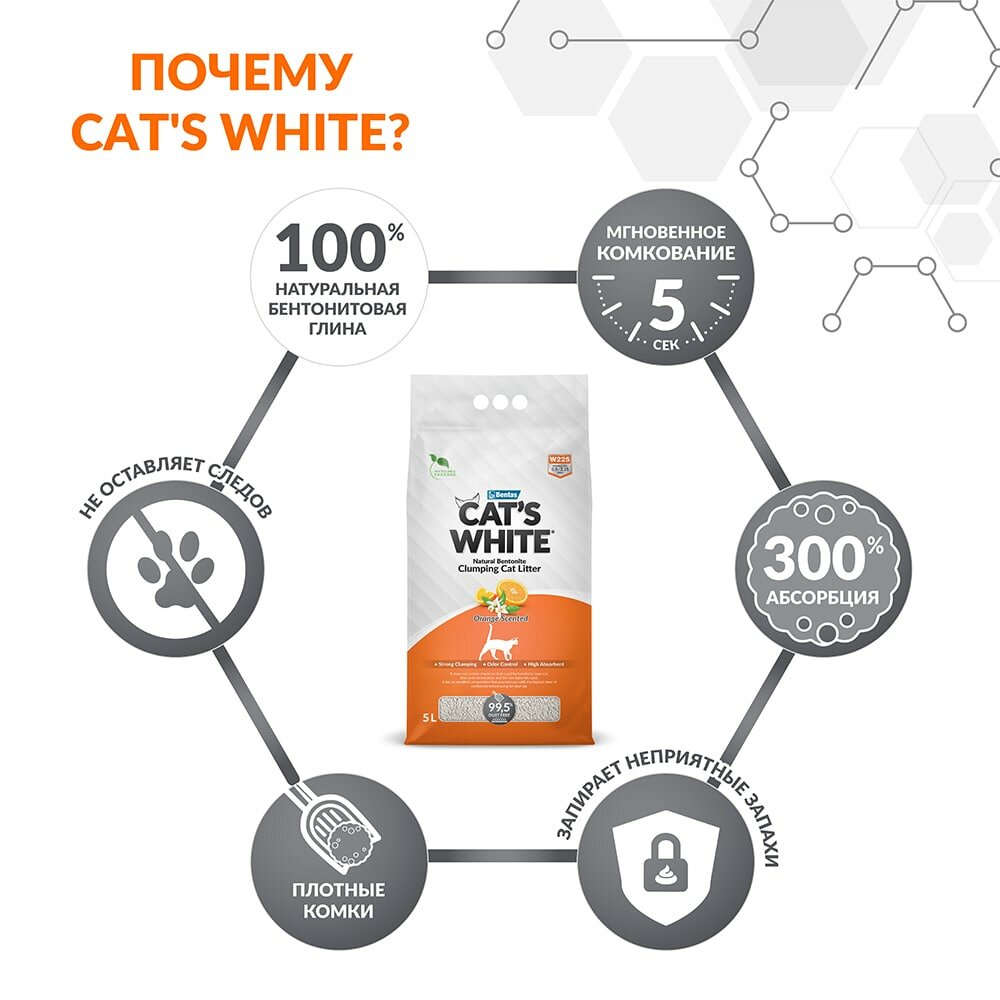 Cat's White Orange наполнитель минеральный комкующийся с ароматом апельсина 4 кг., 5 л. - фотография № 2