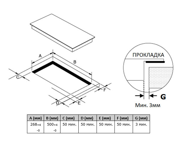 Варочная поверхность индукционная AKPO PIA 3092012CC BL - фотография № 2