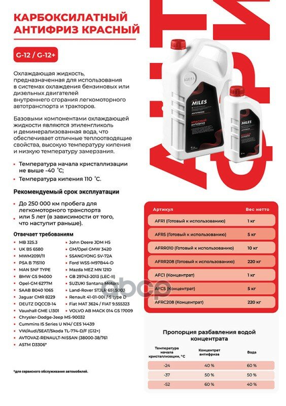 Антифриз Концентрат G12/G12+ (Красный) 220 Кг Miles арт. afrc208