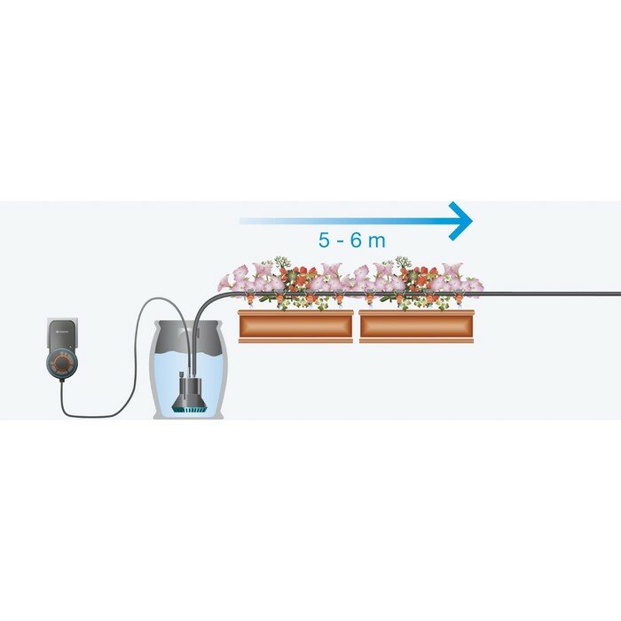 GARDENA Система микрокапельного полива, для комнатных растений, пластик - фотография № 3