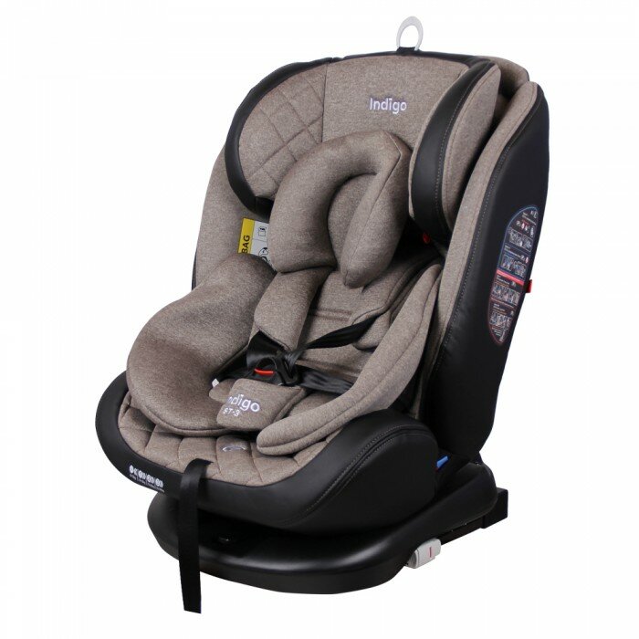 Aero Isofix 