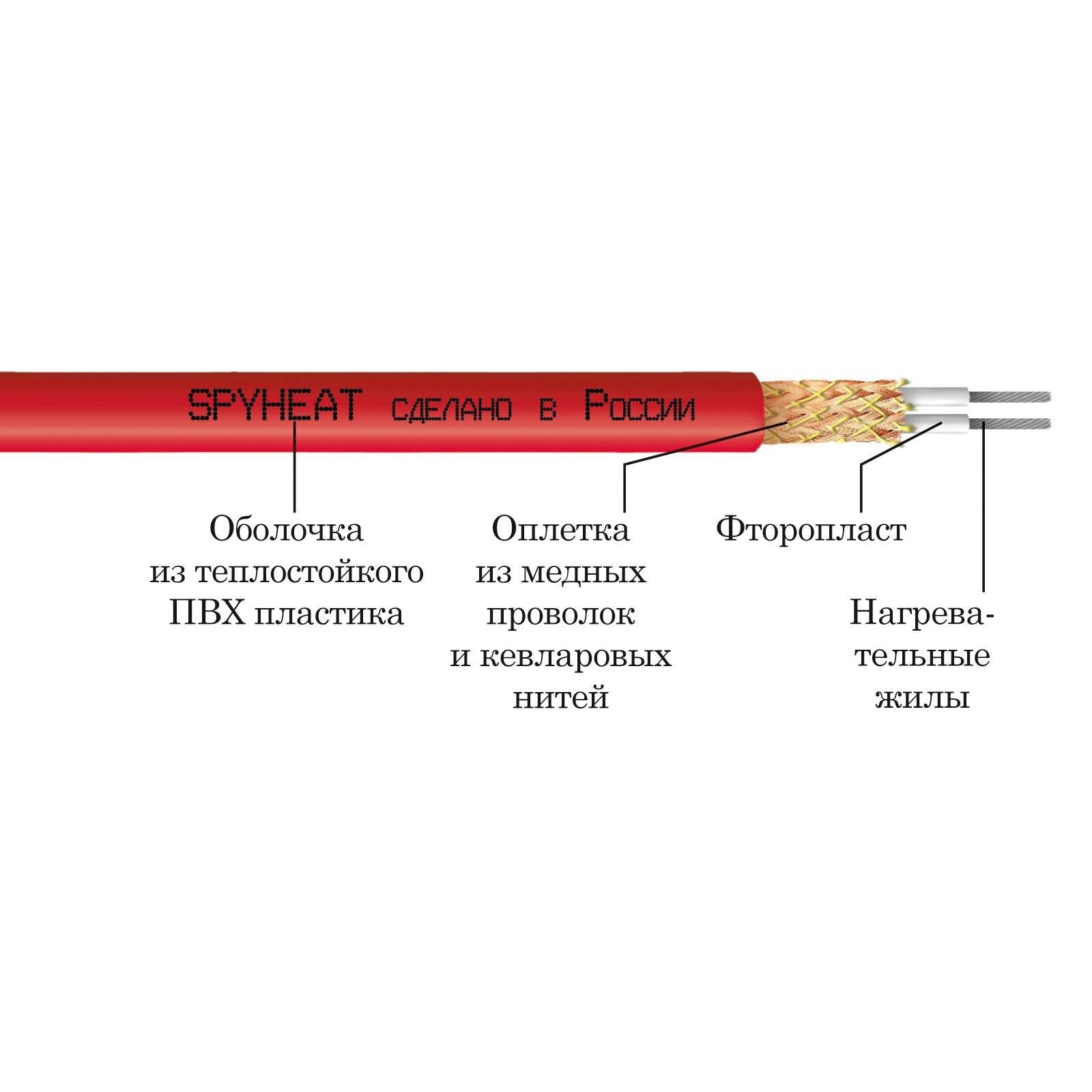 Теплый пол в стяжку/плитку SPYHEAT УНИВЕРСАЛ-18-370, площадь 1,8-2,5 кв.м., двухжильный кабель длина 21м - фотография № 4