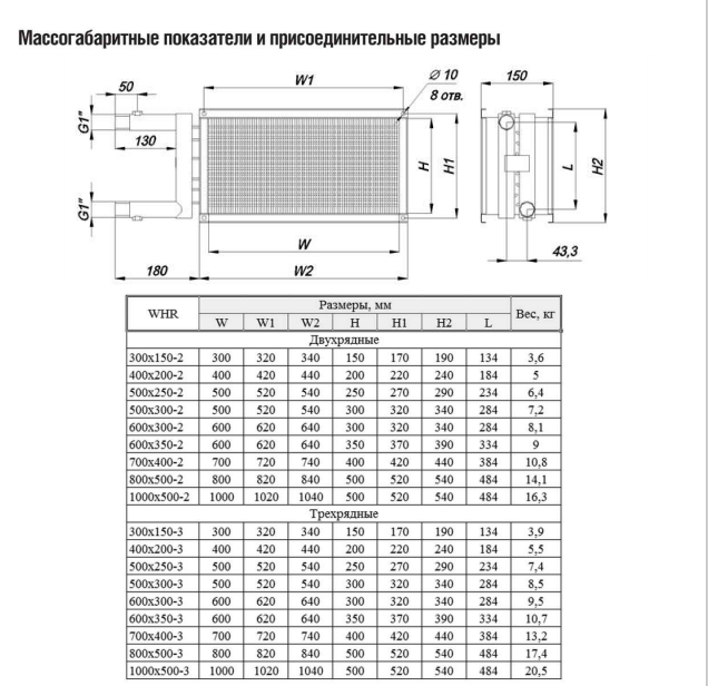 SHUFT WHR 400x200-3 водяной нагреватель для прямоугольных каналов - фотография № 4