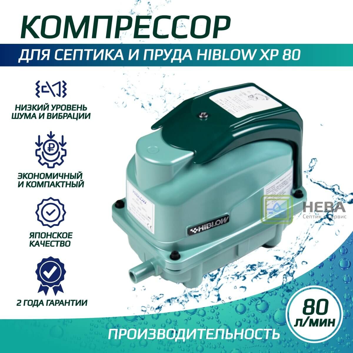 Компрессор Hiblow XP-80 для септика и пруда