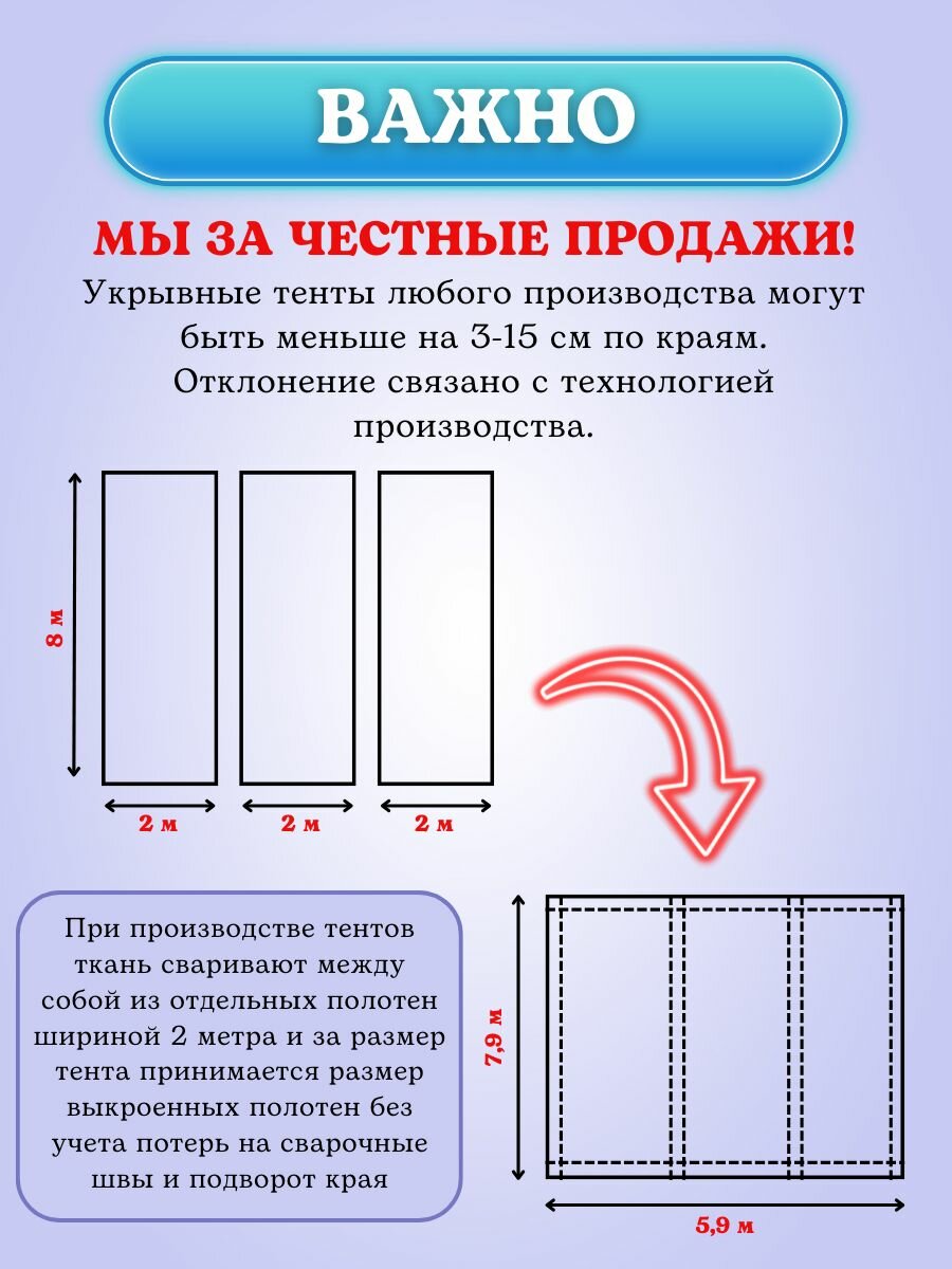 Тент строительный 10х10 укрывной, Тент 10х10 с люверсами тарпаулин - фотография № 6