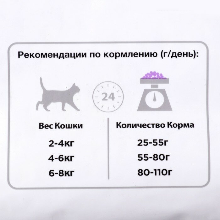 Pro Plan Сухой корм PRO PLAN для стерилизованных кошек, индейка, 3 кг - фотография № 1