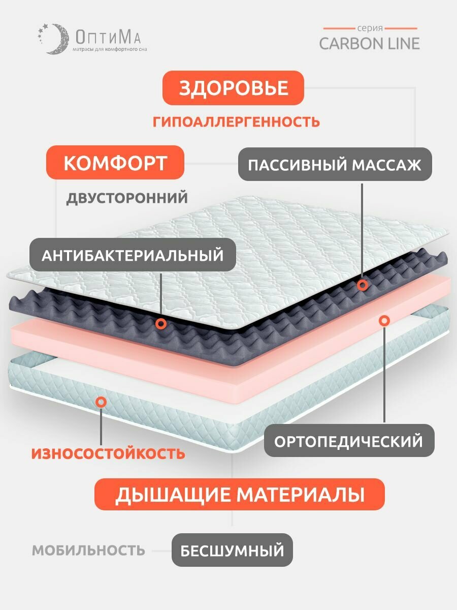 Матрас ортопедический 140х190 см ОптиМа, беспружинный, двуспальный, матрац для кровати, высота 16 см, с массажным эффектом - фотография № 2