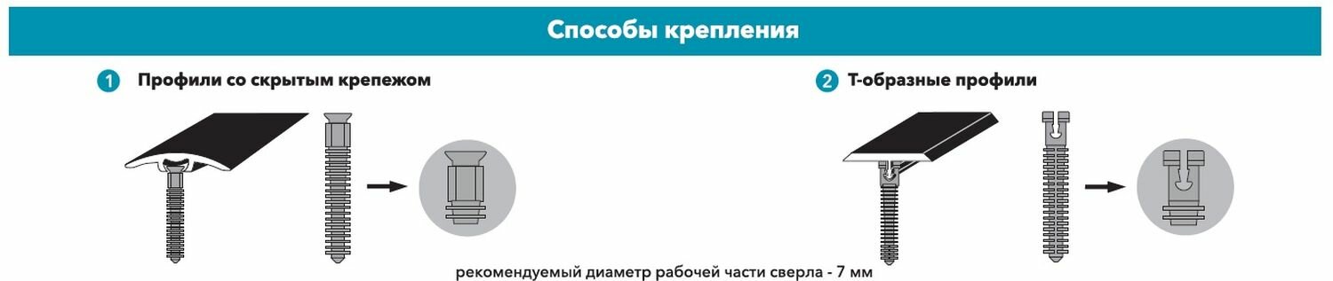 БиДюбель универсальный лука для монтажа порогов Т-образных