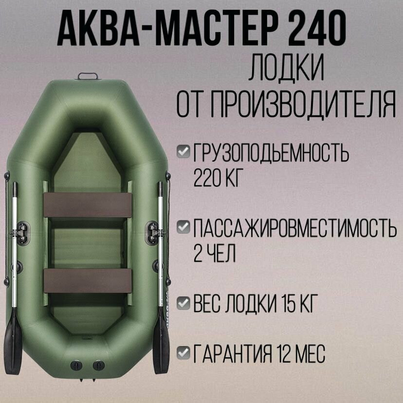 Аква-мастер 240 зеленый