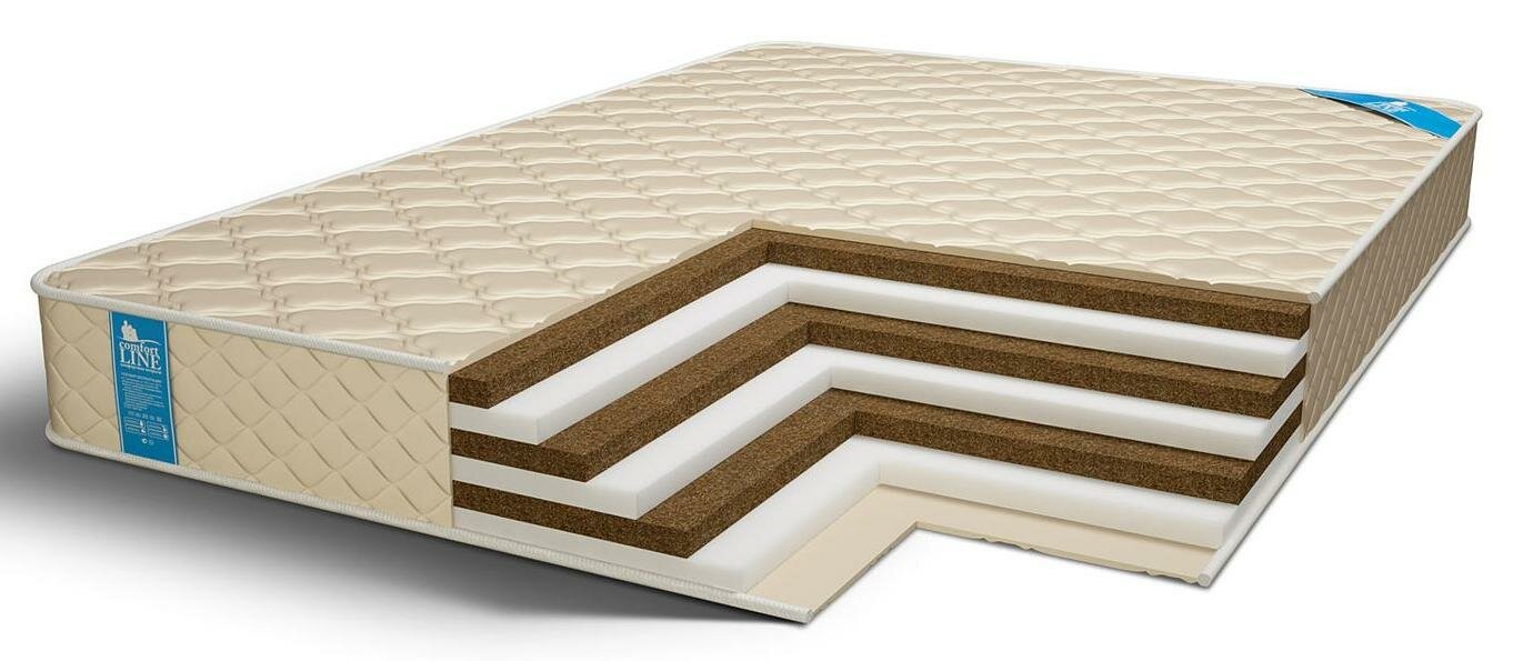 Матрас Comfort Line Eco Mix Puff 80x200