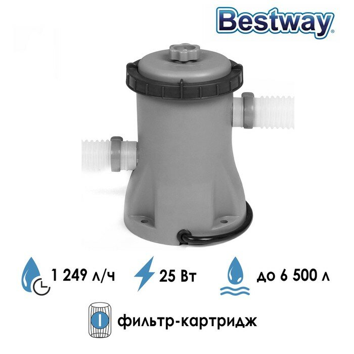 Фильтр-насос для бассейна Bestway c картриджем тип l, 220-240V, 1249 л/час