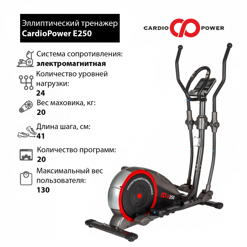 Эллиптические тренажеры CardioPower Эллиптический тренажер CardioPower E250