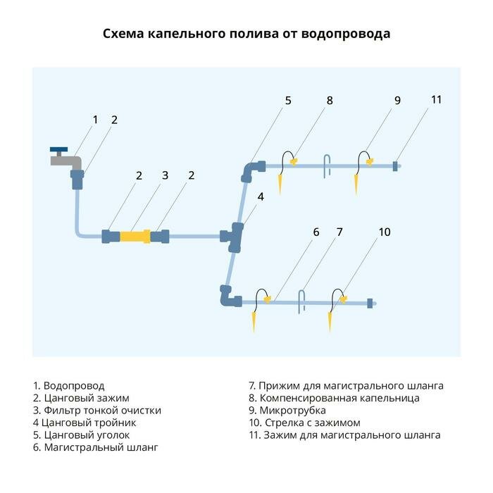 Коннектор с креплением на кран, 1/2" (12 мм) — 1/2" (12 мм), с хомутом, пластик, резина - фотография № 5